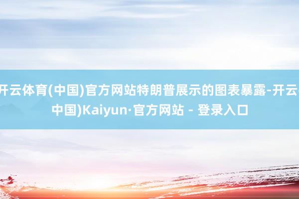 开云体育(中国)官方网站特朗普展示的图表暴露-开云(中国)Kaiyun·官方网站 - 登录入口