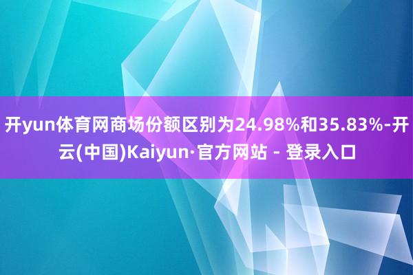 开yun体育网商场份额区别为24.98%和35.83%-开云(中国)Kaiyun·官方网站 - 登录入口