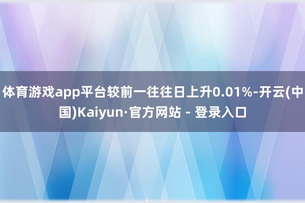 体育游戏app平台较前一往往日上升0.01%-开云(中国)Kaiyun·官方网站 - 登录入口