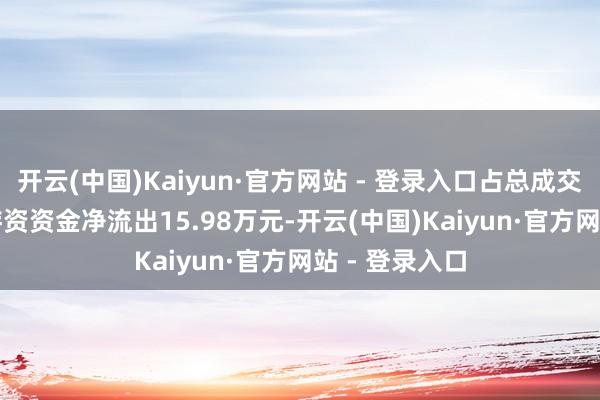 开云(中国)Kaiyun·官方网站 - 登录入口占总成交额5.98%；游资资金净流出15.98万元-开云(中国)Kaiyun·官方网站 - 登录入口