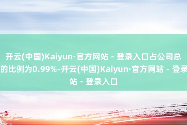 开云(中国)Kaiyun·官方网站 - 登录入口占公司总股本的比例为0.99%-开云(中国)Kaiyun·官方网站 - 登录入口