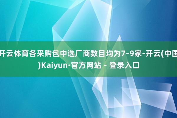 开云体育各采购包中选厂商数目均为7–9家-开云(中国)Kaiyun·官方网站 - 登录入口
